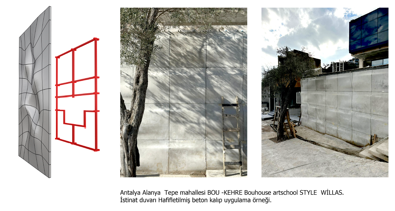 panel-bau-alanya-mustafa-kocabeyoglu-design4.0-mimar